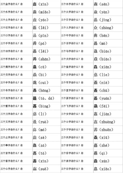 品字形的字|细说汉字：品